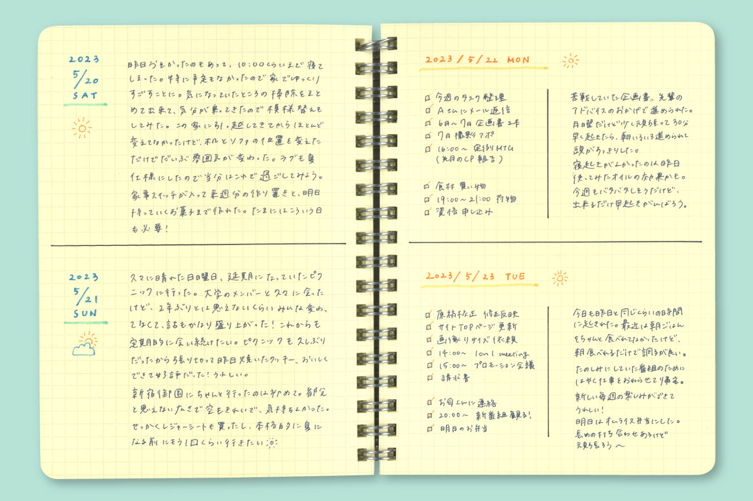 フィール・ザ・バーンのレシピ